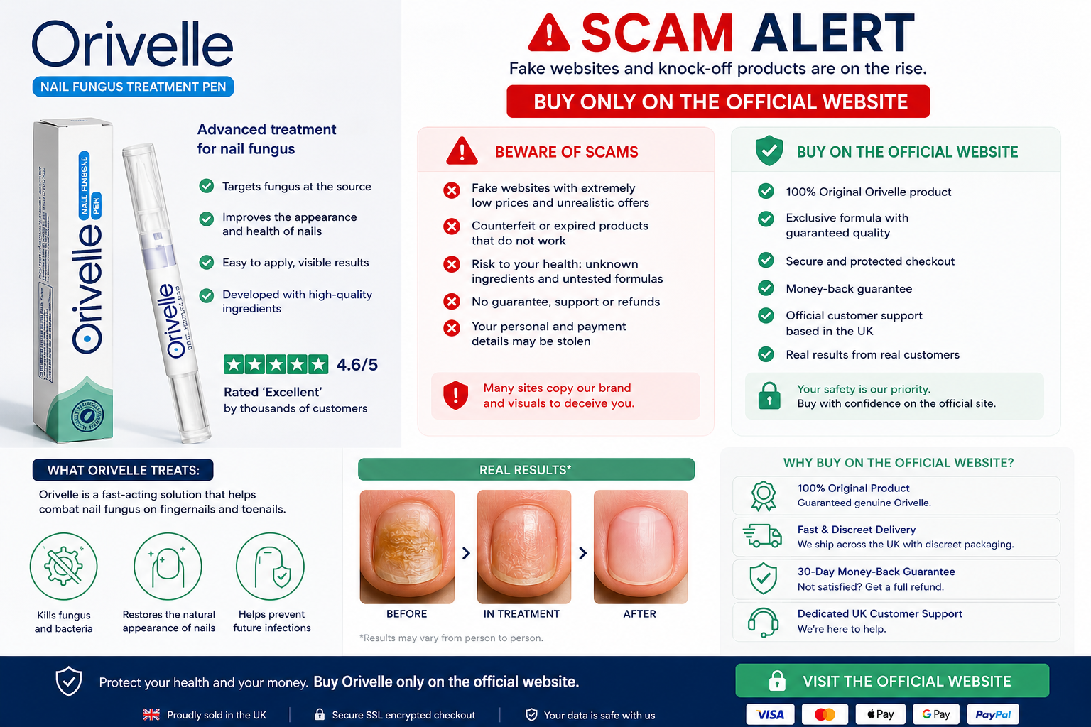 Orivelle Scam Alert UK 2026